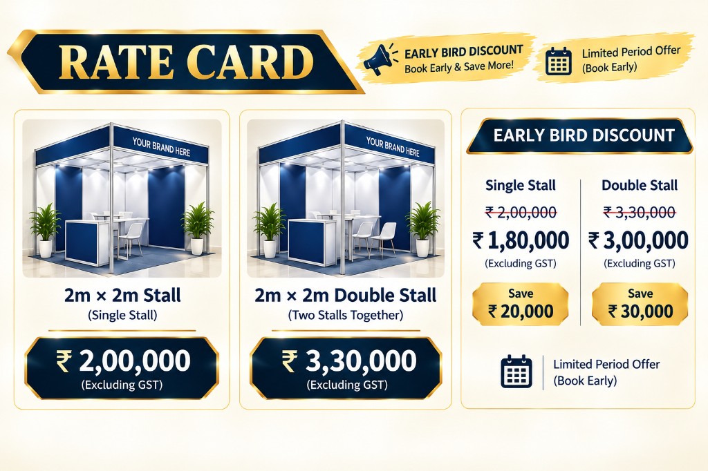 Exhibition Rate Card — Single Stall ₹2,00,000 and Double Stall ₹3,30,000 with Early Bird Discount
